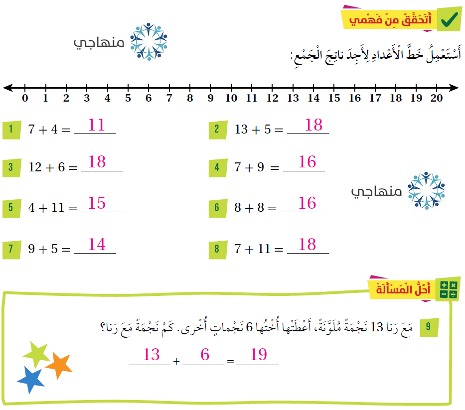 الجمع باستعمال خط الأعداد